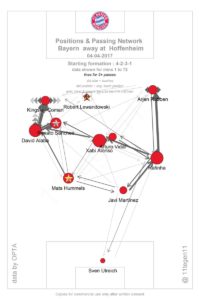 Bayern Pass Map