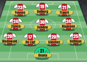 Screen Shot 2017-07-15 at 17.09.36