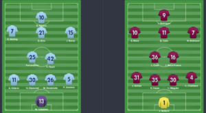 Screen Shot 2017-12-27 at 20.02.39