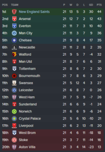 Screen Shot 2017-12-27 at 20.57.24