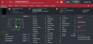 Redmond 1