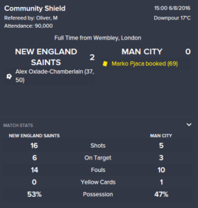 Screen Shot 2018-01-12 at 10.40.46