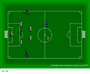 5v5 + GK