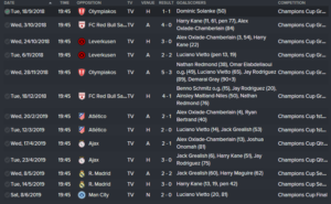 Champions Leage 18:19