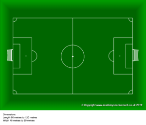 Football pitch