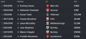 Screen Shot 2018-02-10 at 09.20.43