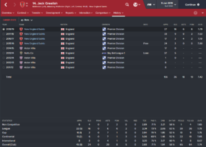 Screen Shot 2018-02-10 at 09.36.04