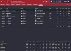 Screen Shot 2018-02-10 at 12.05.07