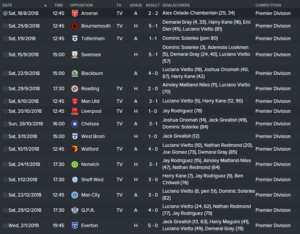 Screen Shot 2018-02-10 at 16.16.12