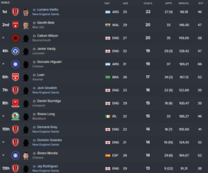 Screen Shot 2018-02-10 at 16.19.17