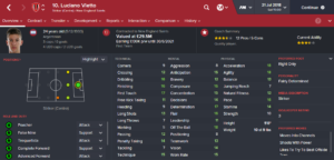 Vietto