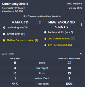 Screen Shot 2018-03-04 at 23.02.01