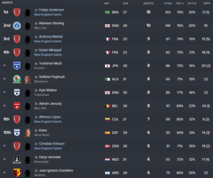 Screen Shot 2018-03-05 at 10.12.28