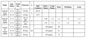 Screen Shot 2018-03-23 at 20.06.41