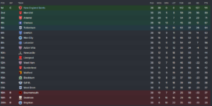 Screen Shot 2018-04-10 at 09.12.34