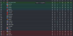 Screen Shot 2018-04-10 at 10.05.54