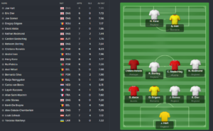 Screen Shot 2018-04-10 at 10.39.38