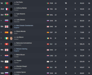 Screen Shot 2018-04-10 at 10.46.51