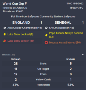 Screen Shot 2018-04-10 at 10.53.08