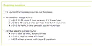 ECA Coaching Sessions