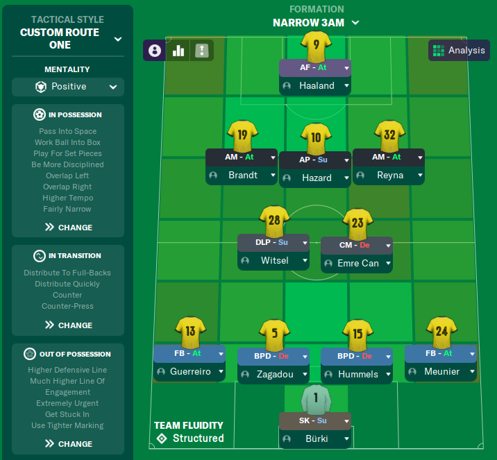 football manager build training ground football manager build training ground